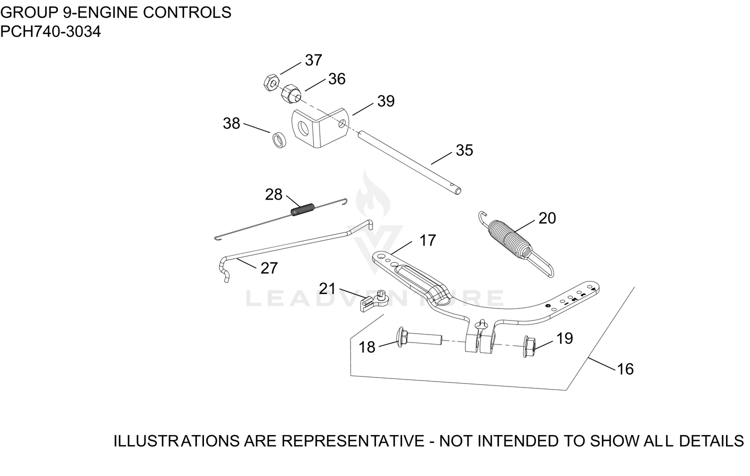 09 Engine Controls