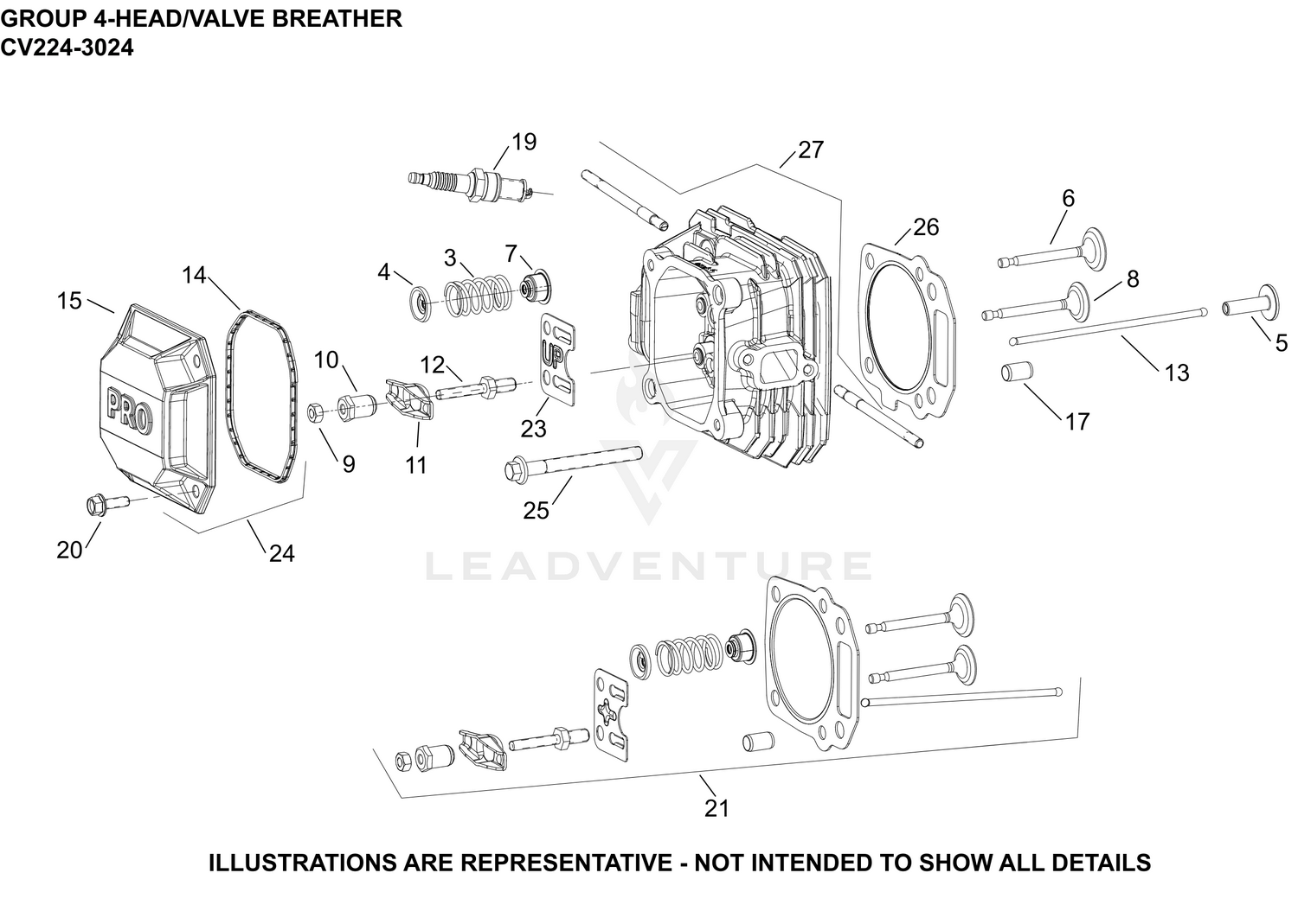 diagram