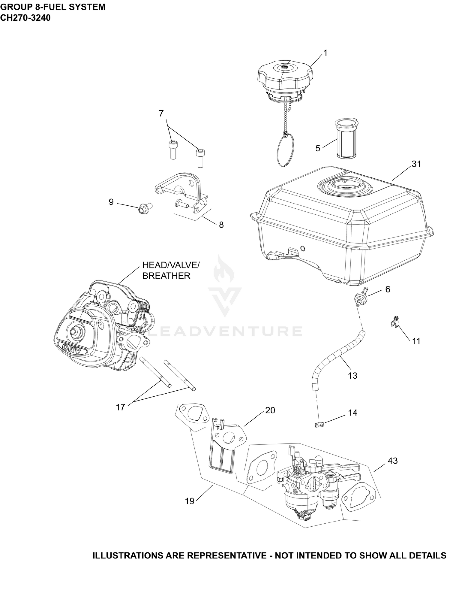 08 Fuel System