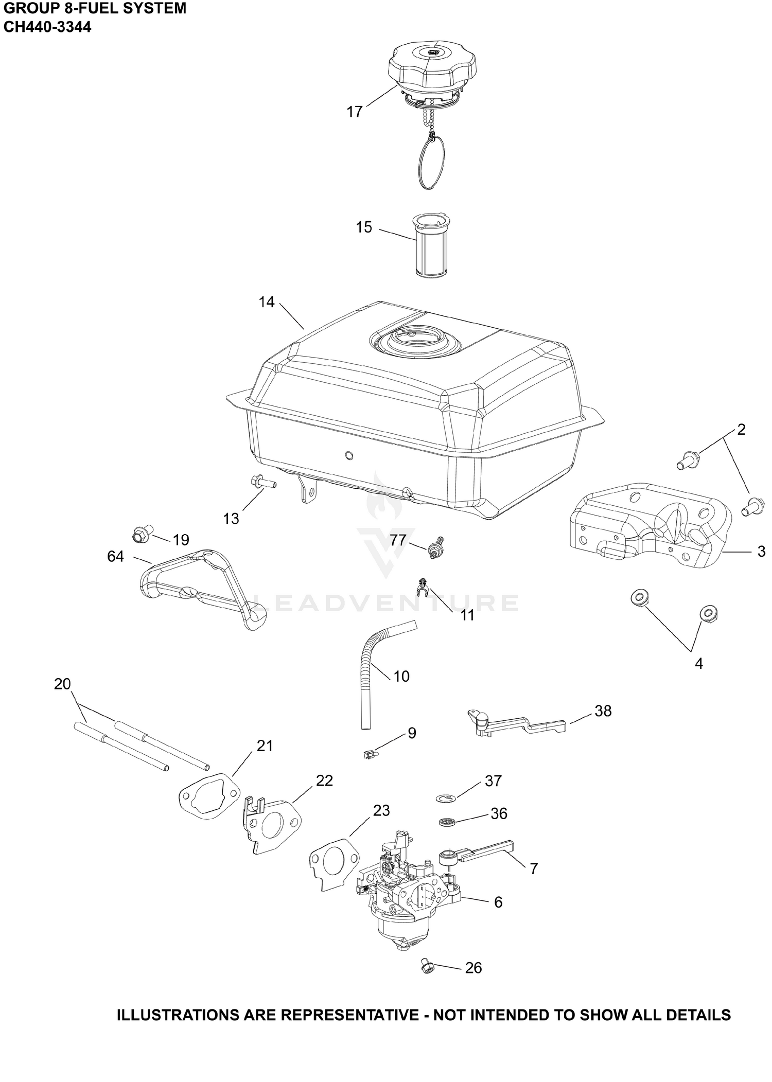 08 Fuel System