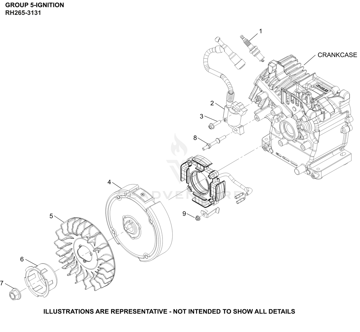 diagram