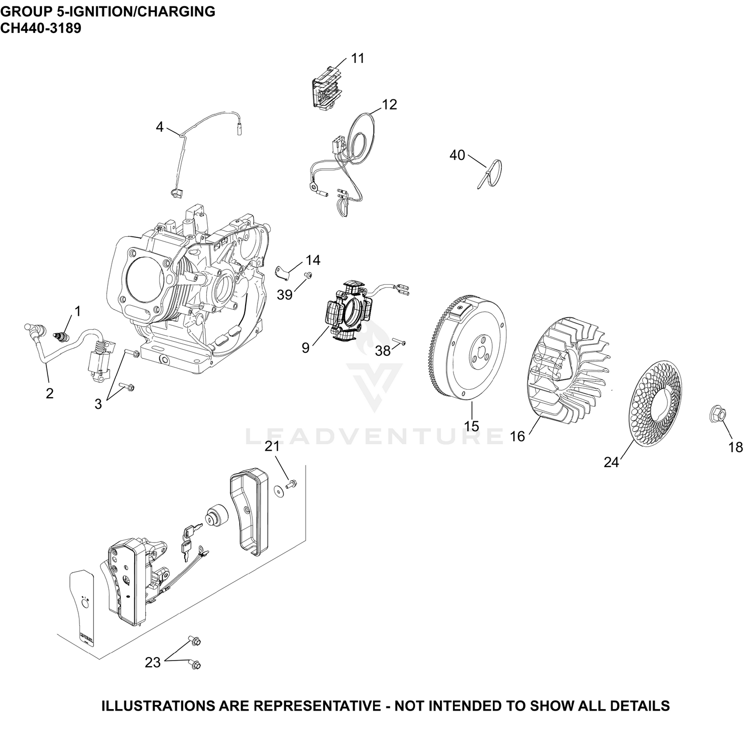 diagram