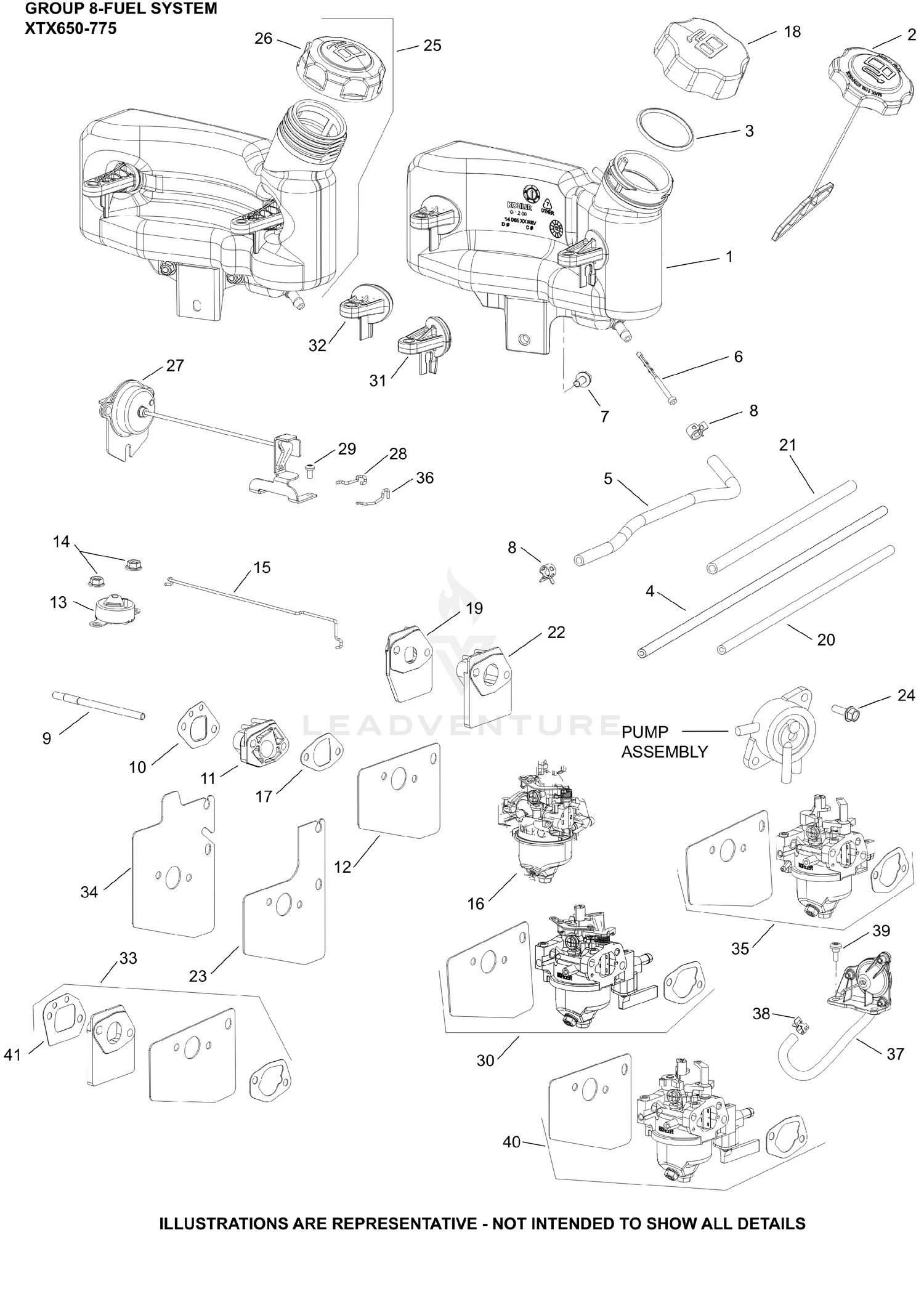 diagram