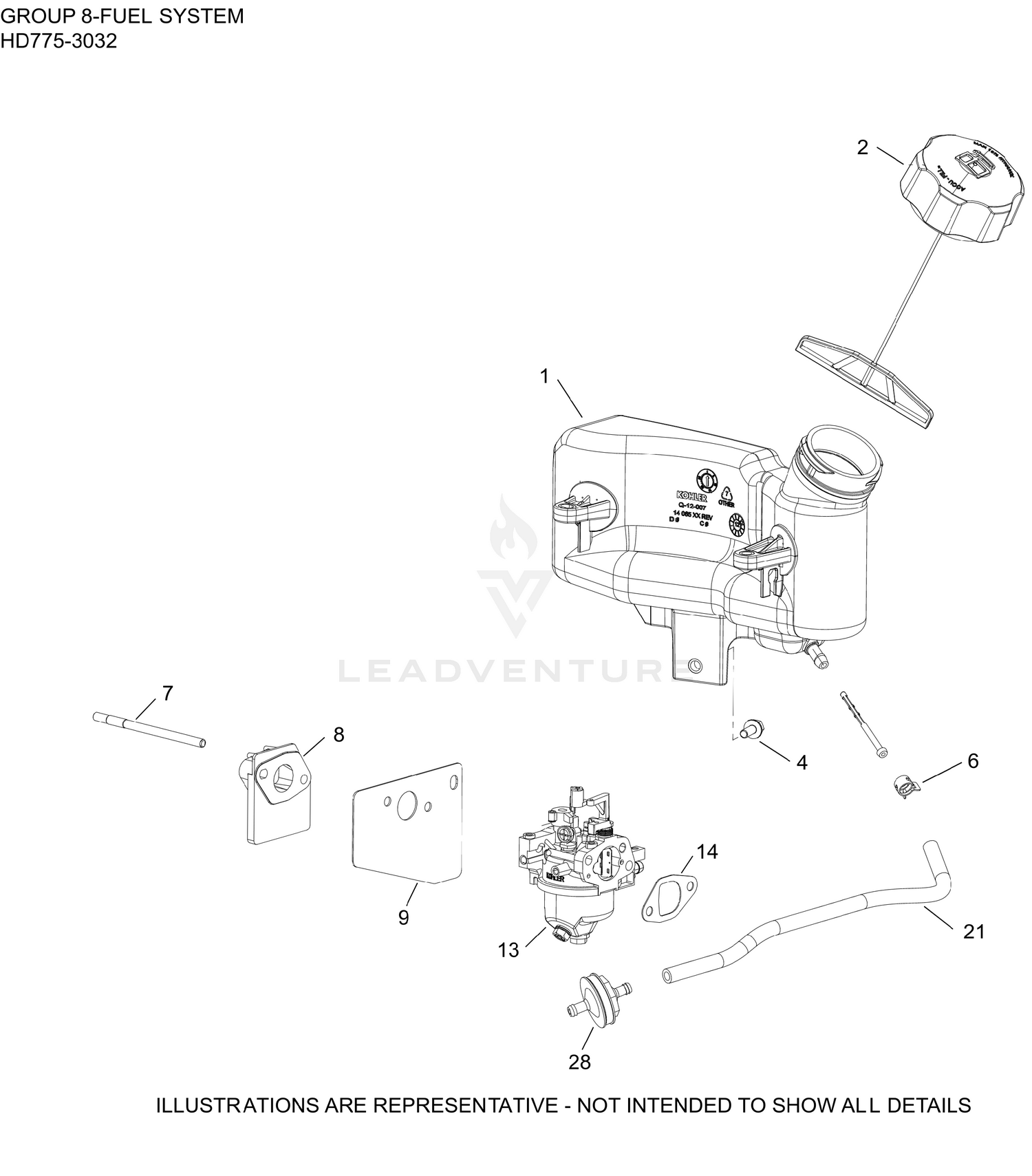 diagram