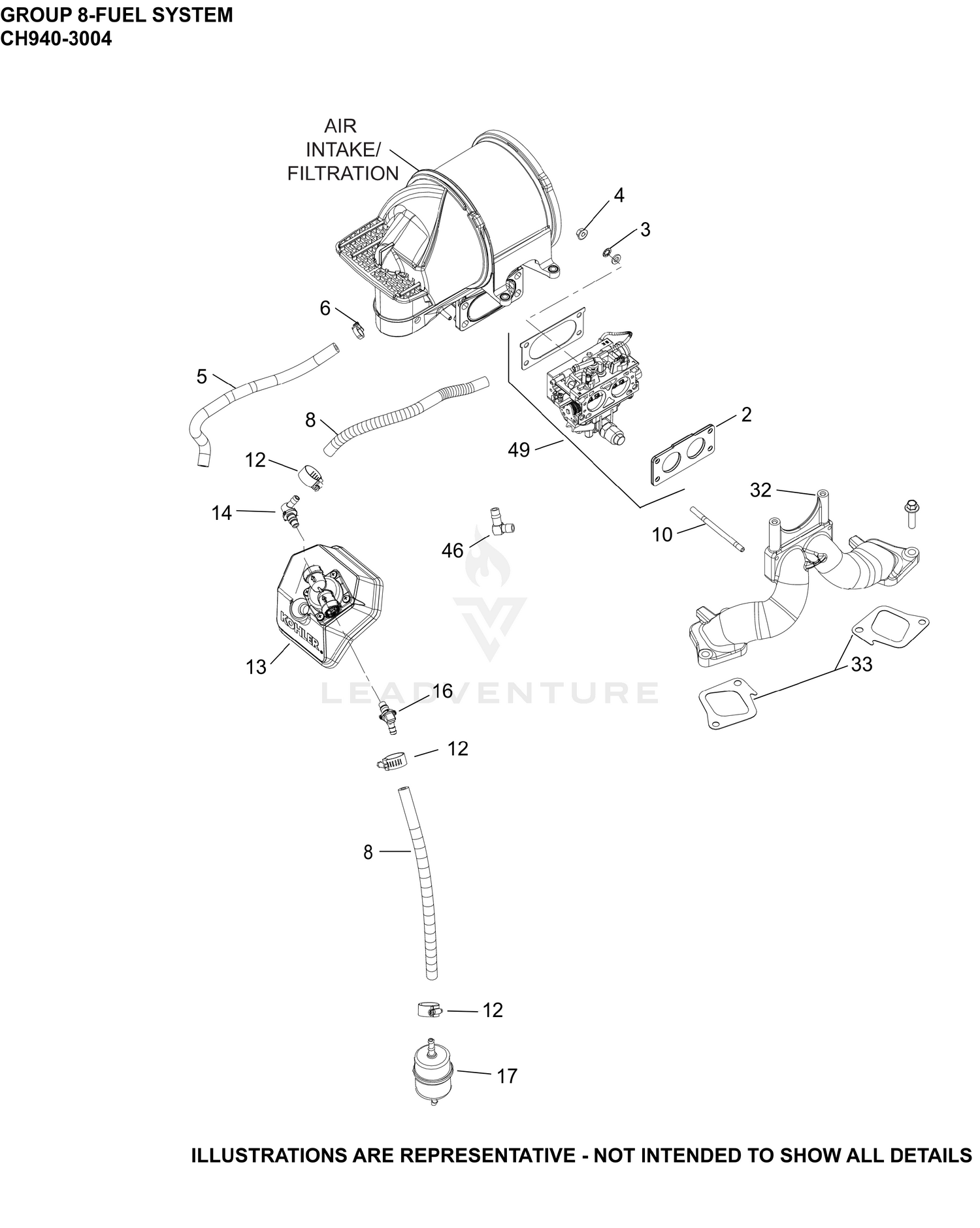 08 Fuel System