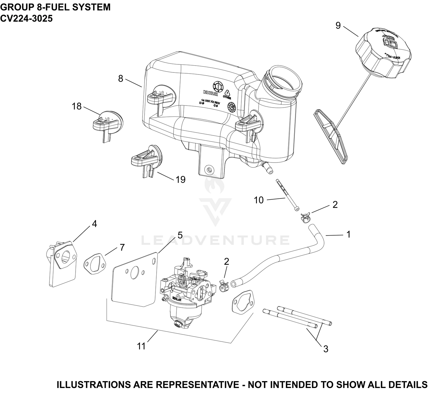 diagram