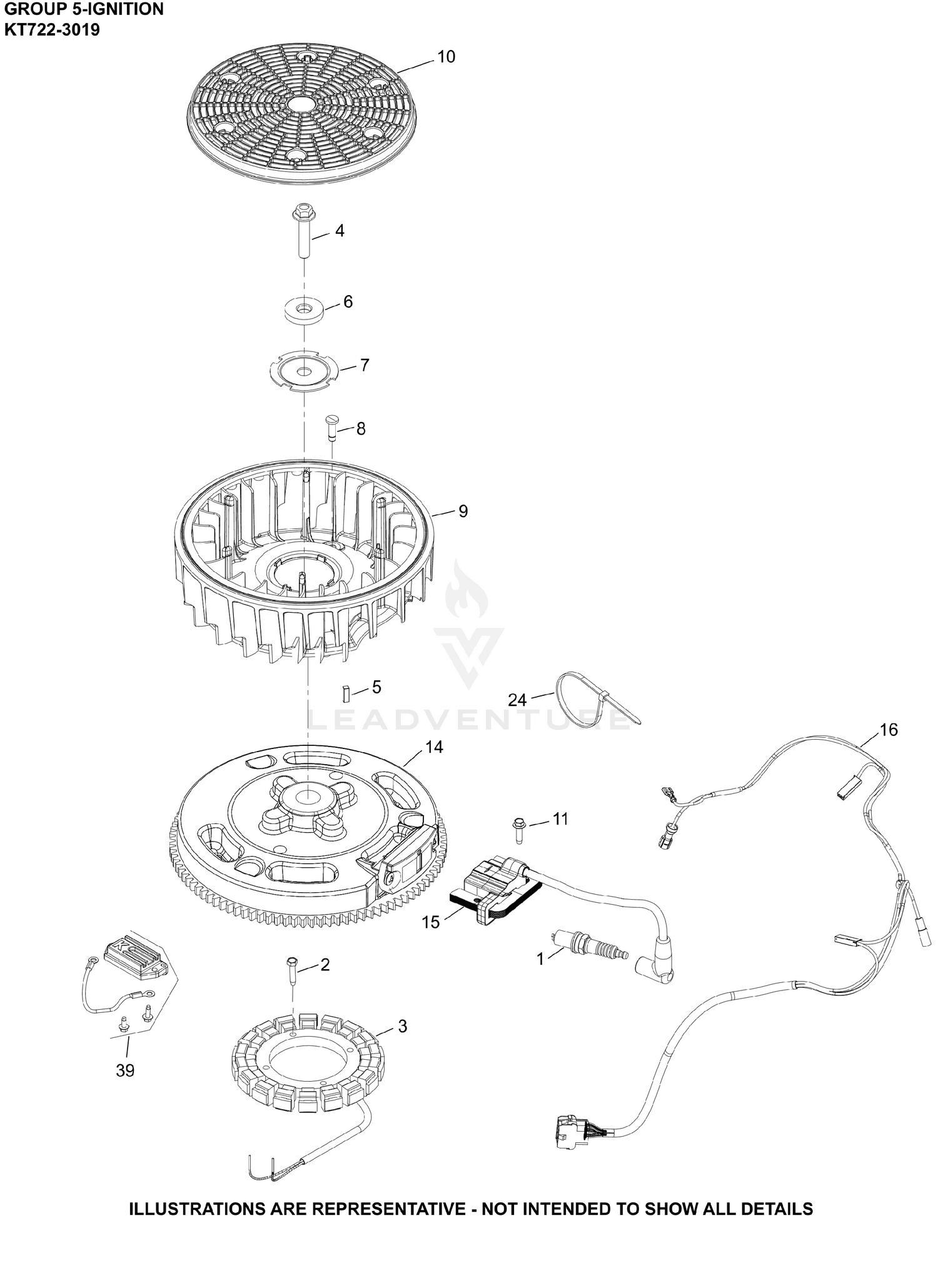 05 Ignition/Charging