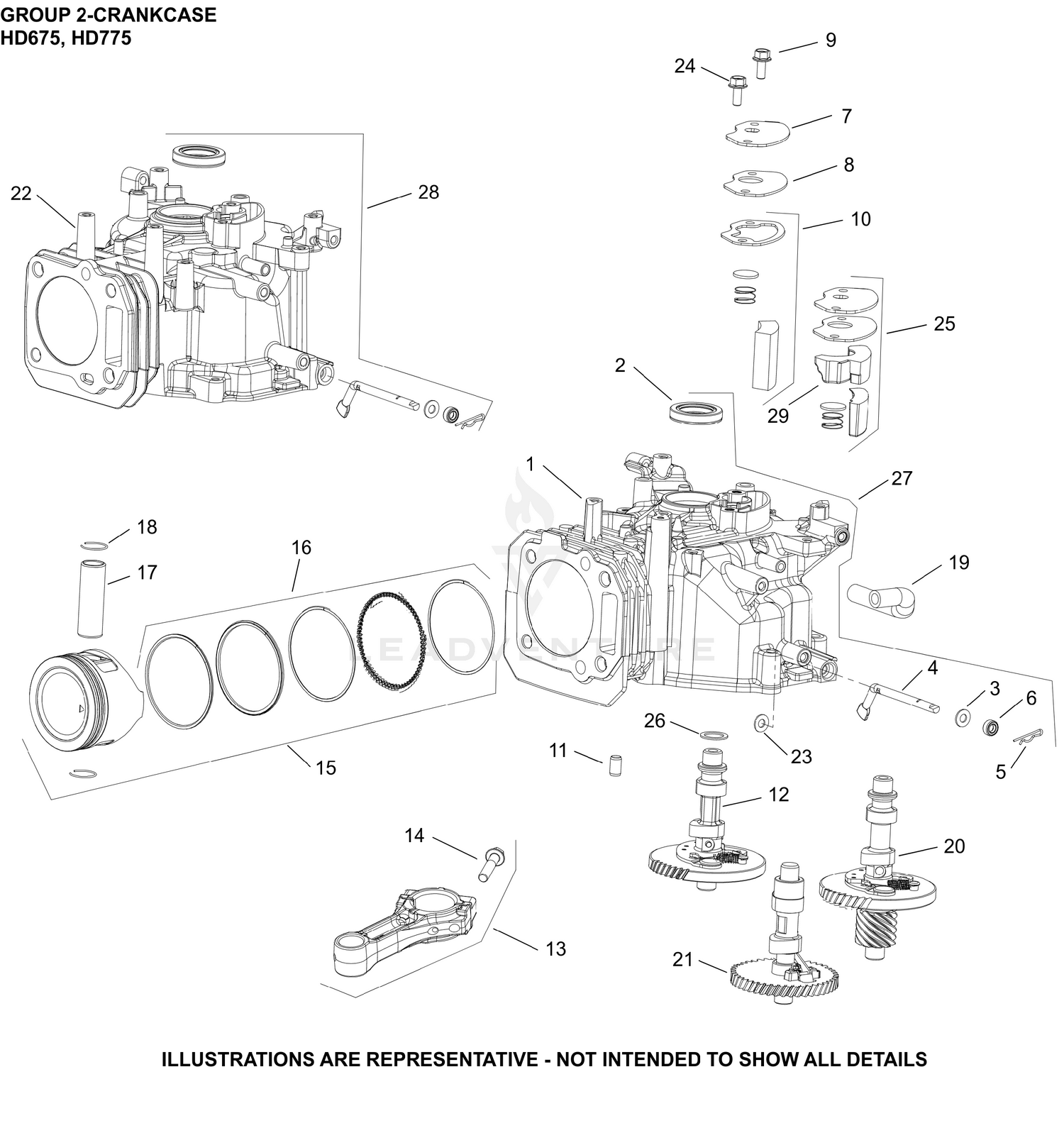 diagram