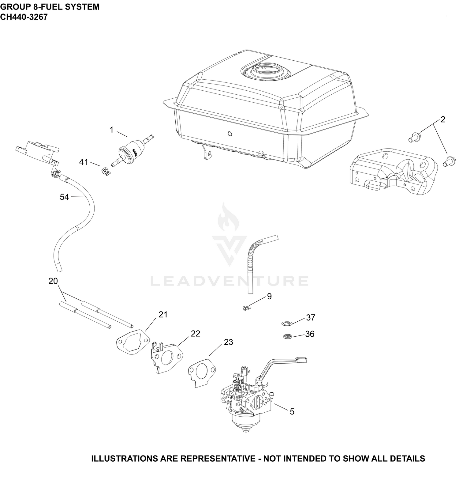 diagram
