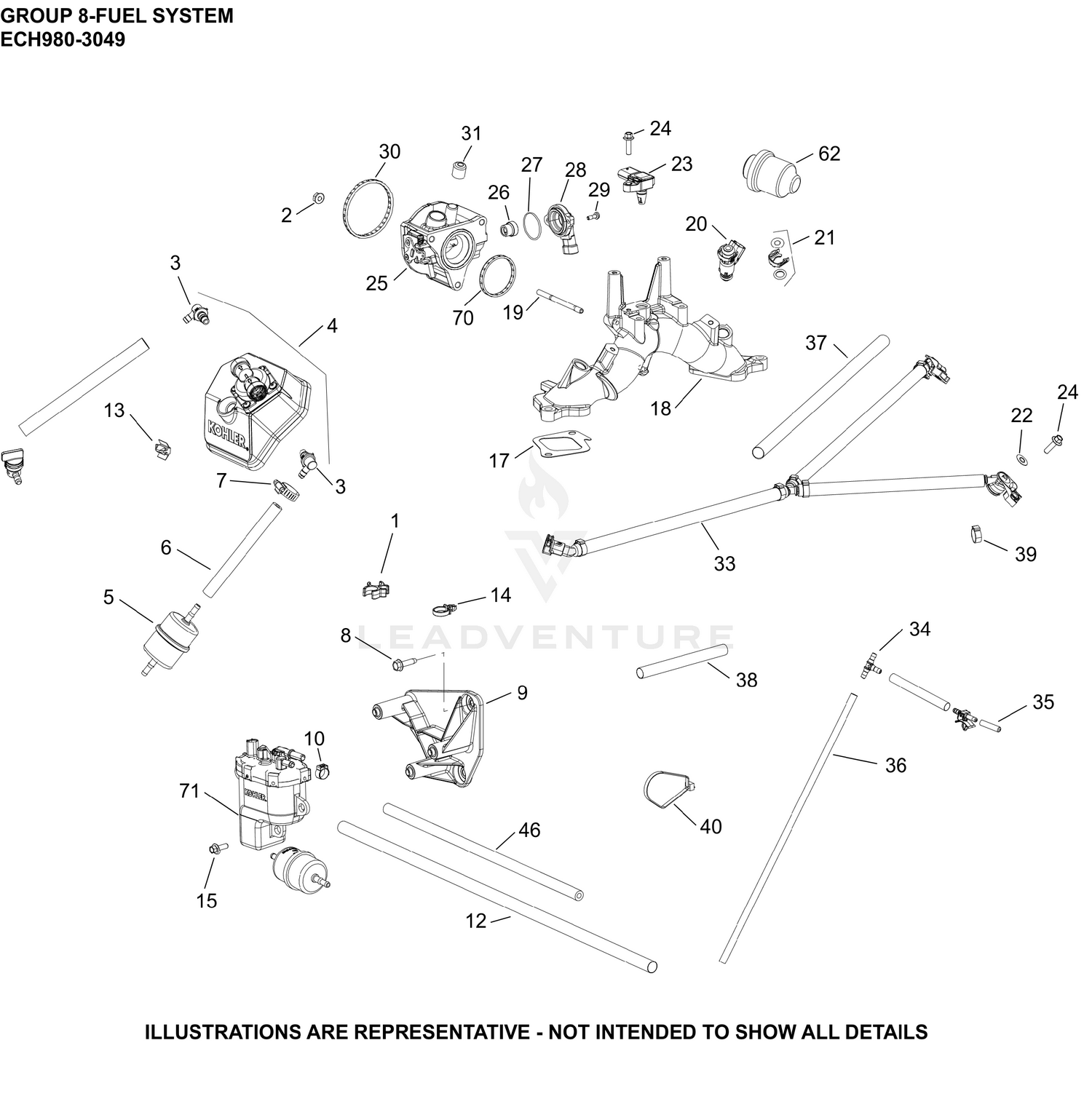 08 Fuel System