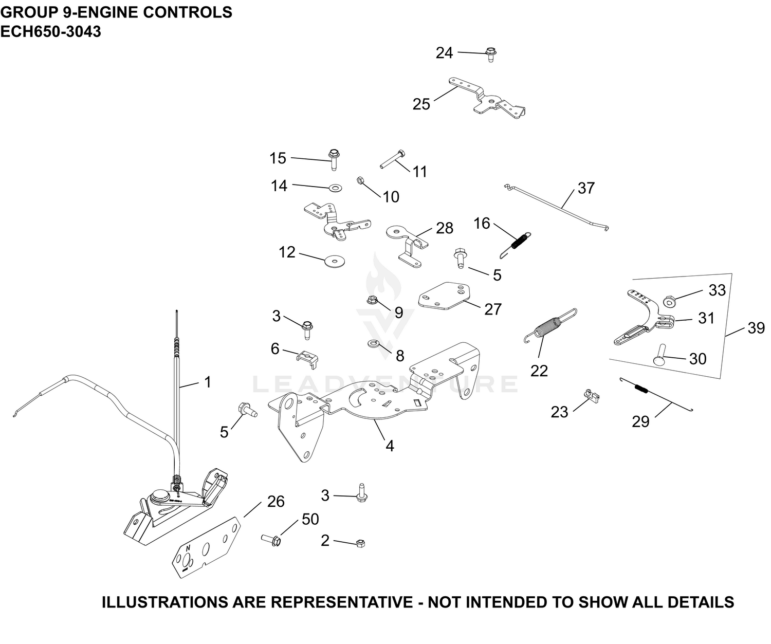 09 Engine Controls