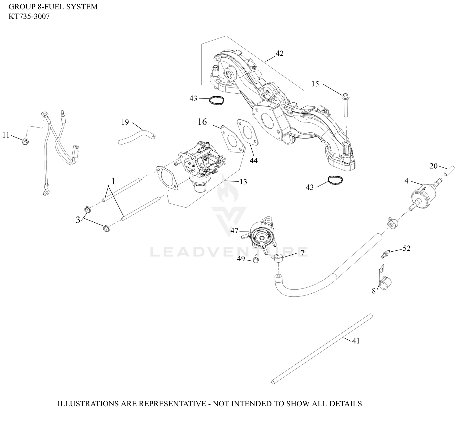 08 Fuel System