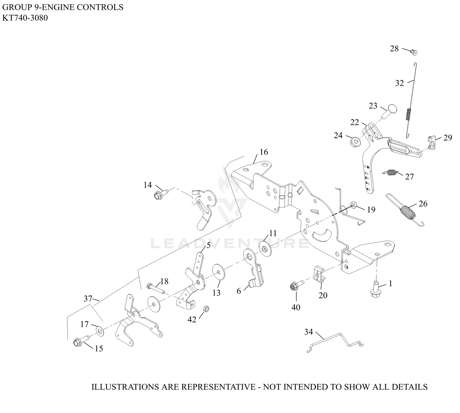 09 Engine Controls