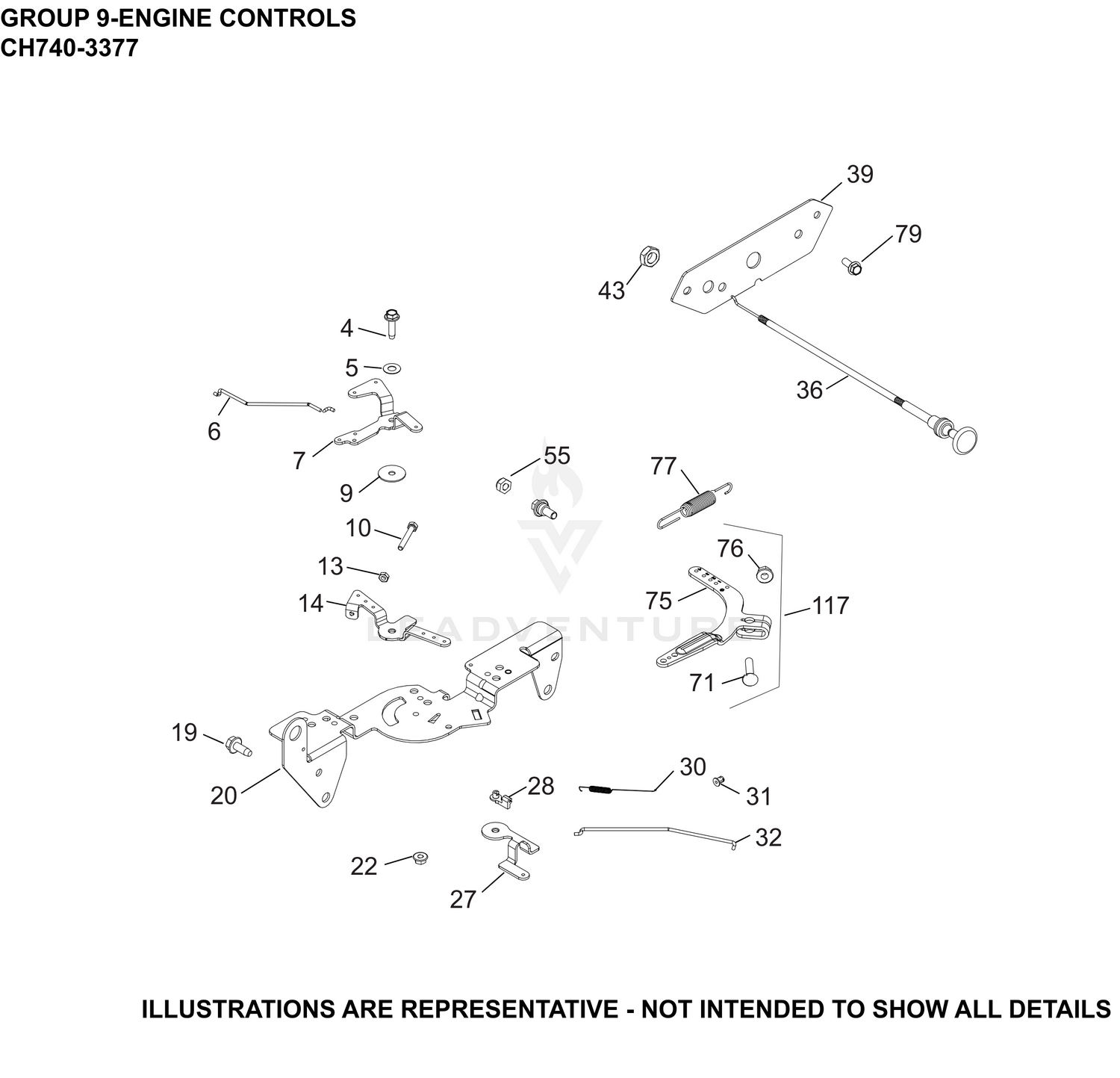 09 Engine Controls