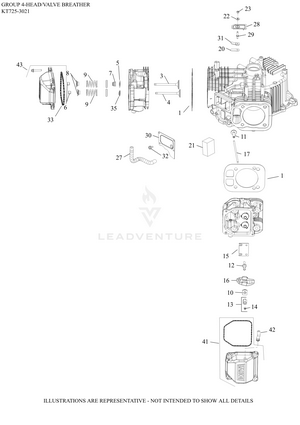 ...