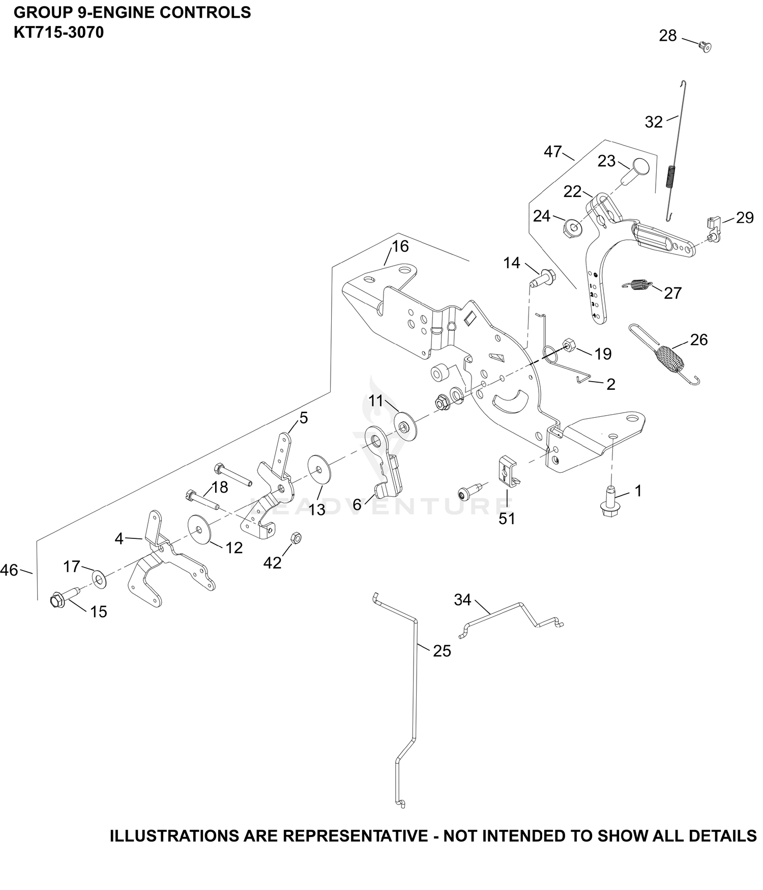 09 Engine Controls