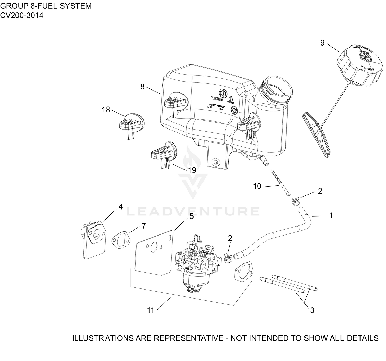 diagram