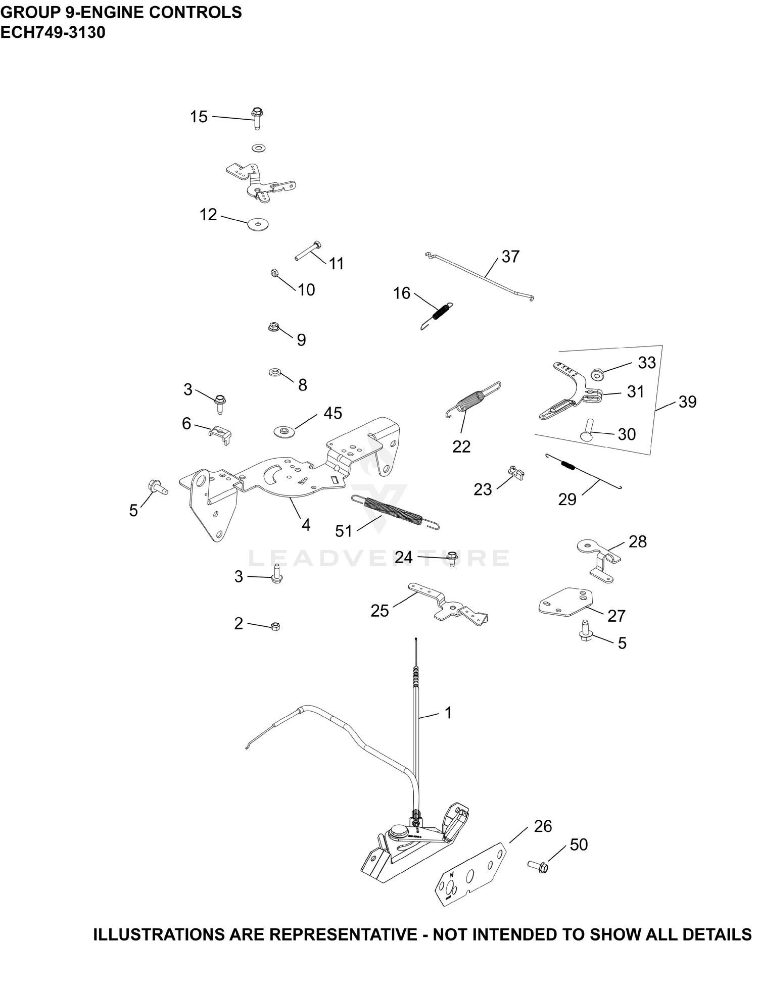 09 Engine Controls