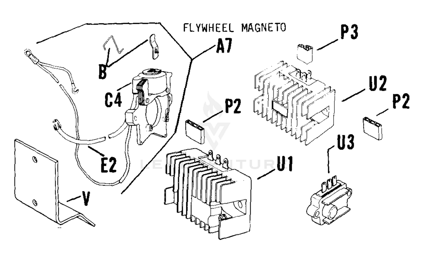 diagram