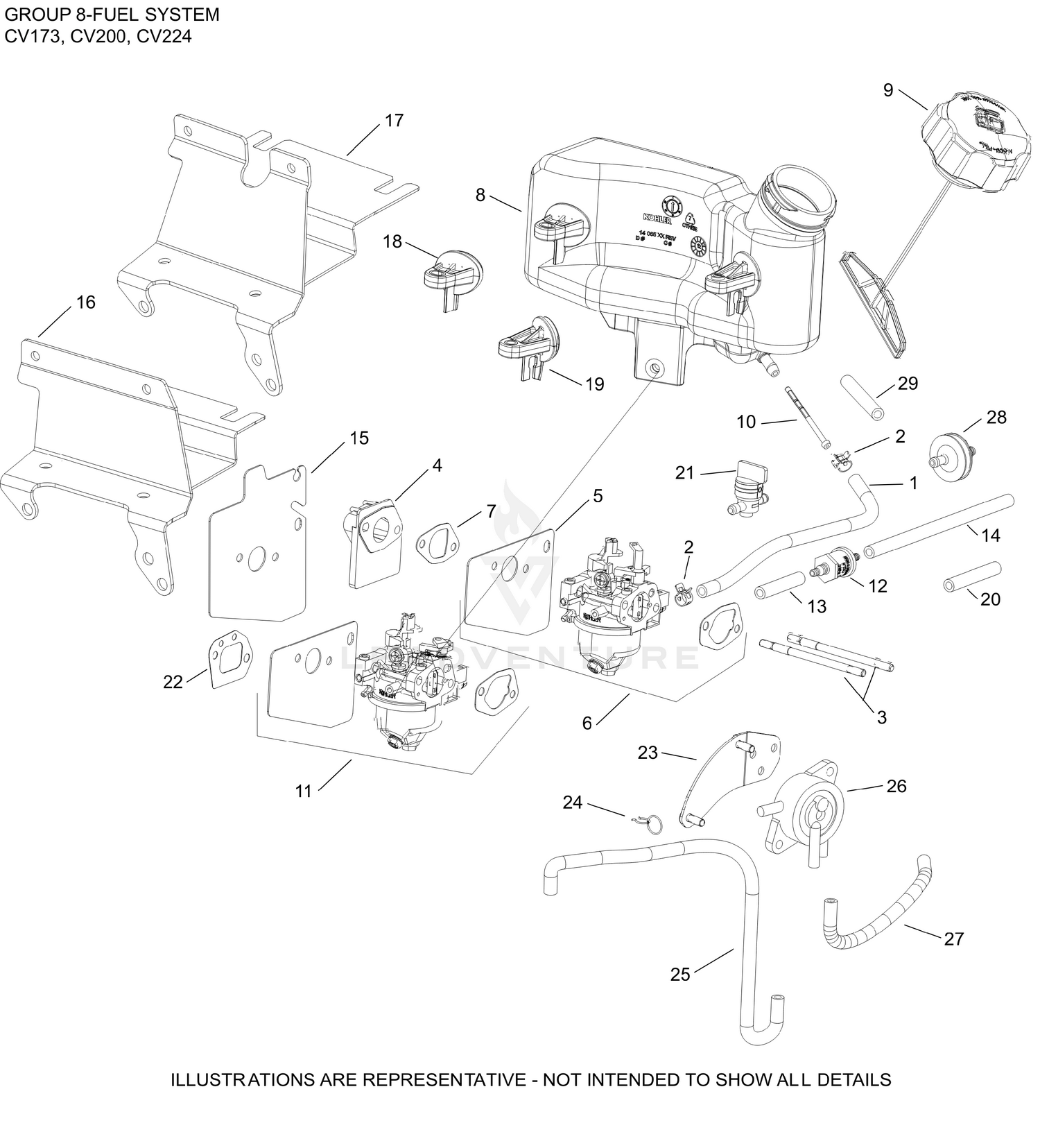 diagram
