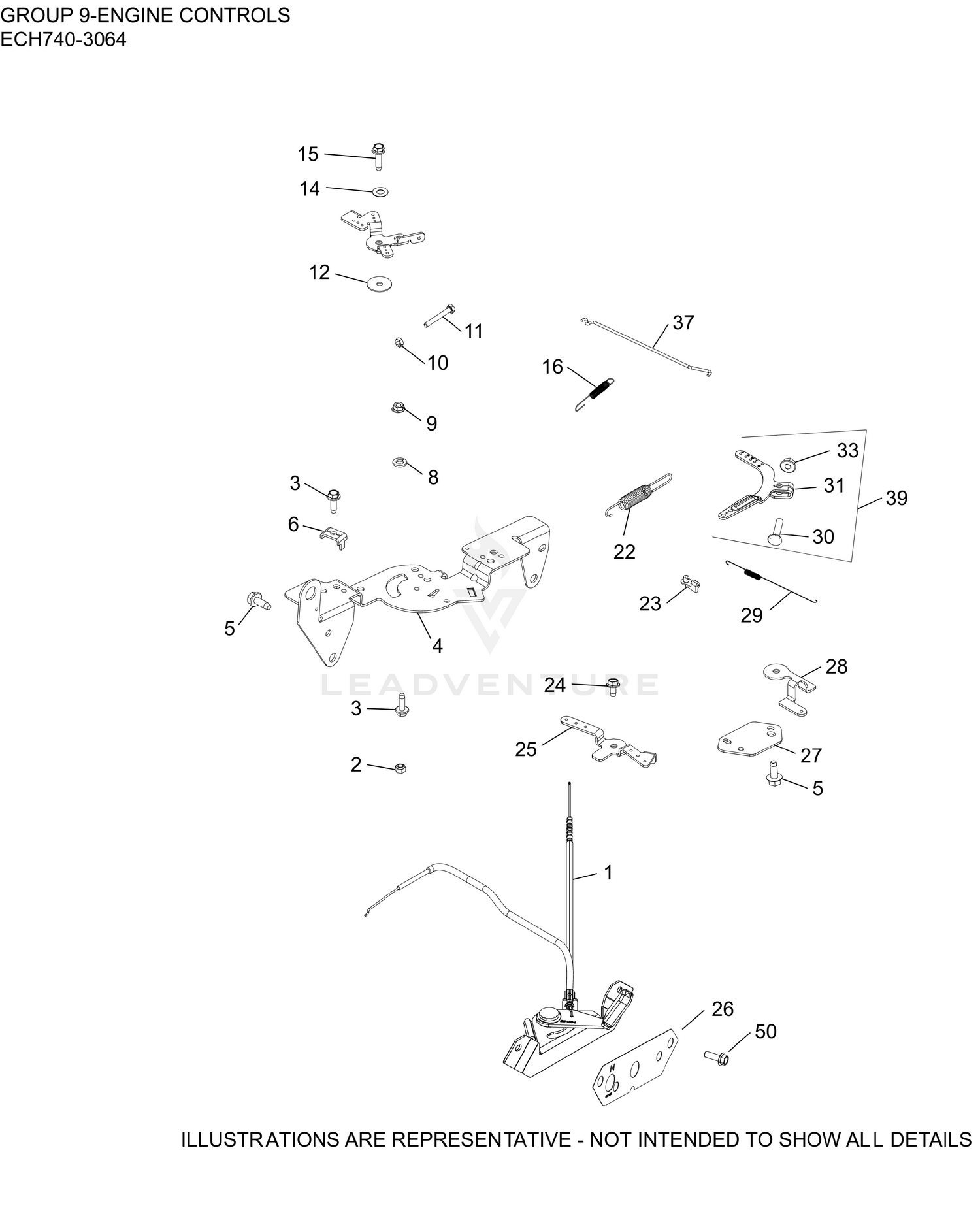09 Engine Controls