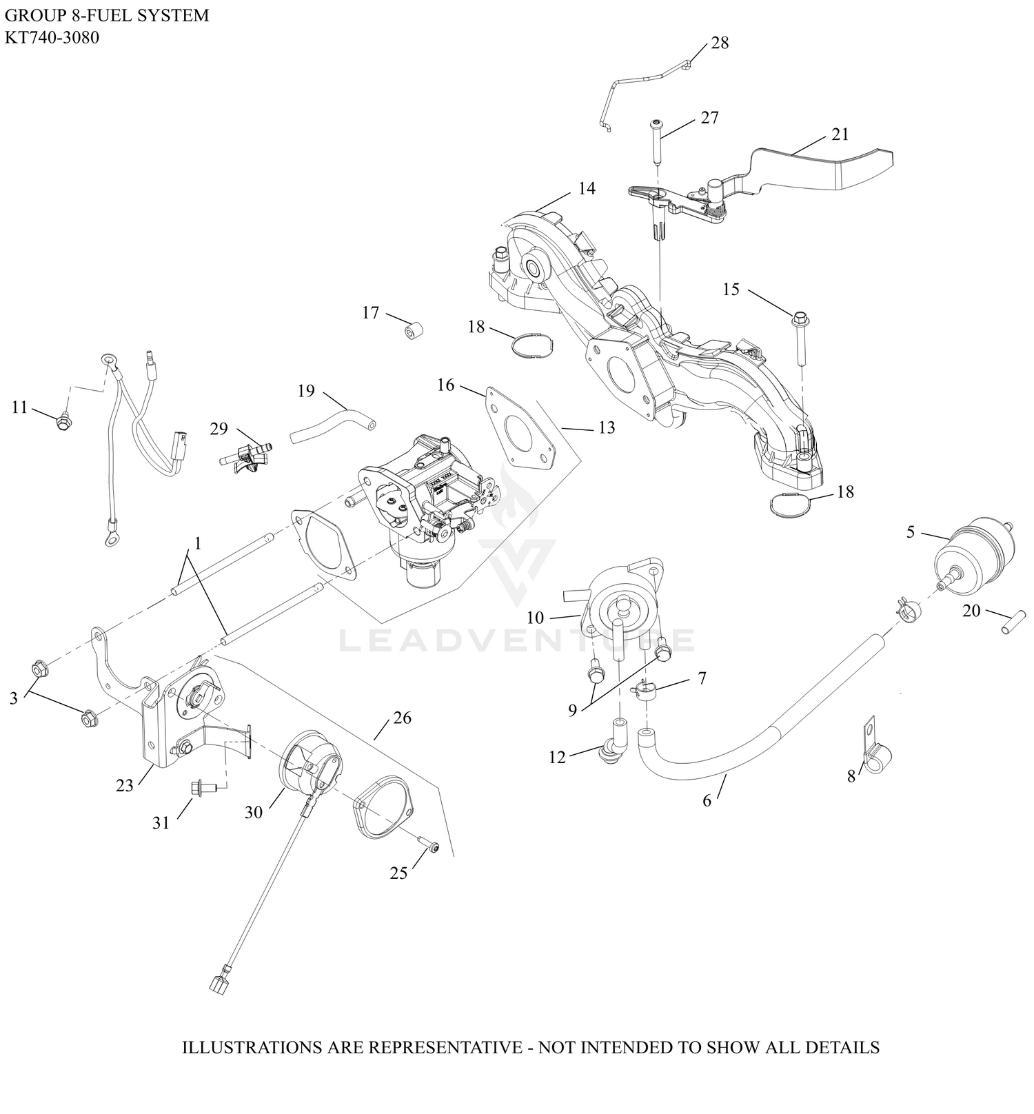 08 Fuel System