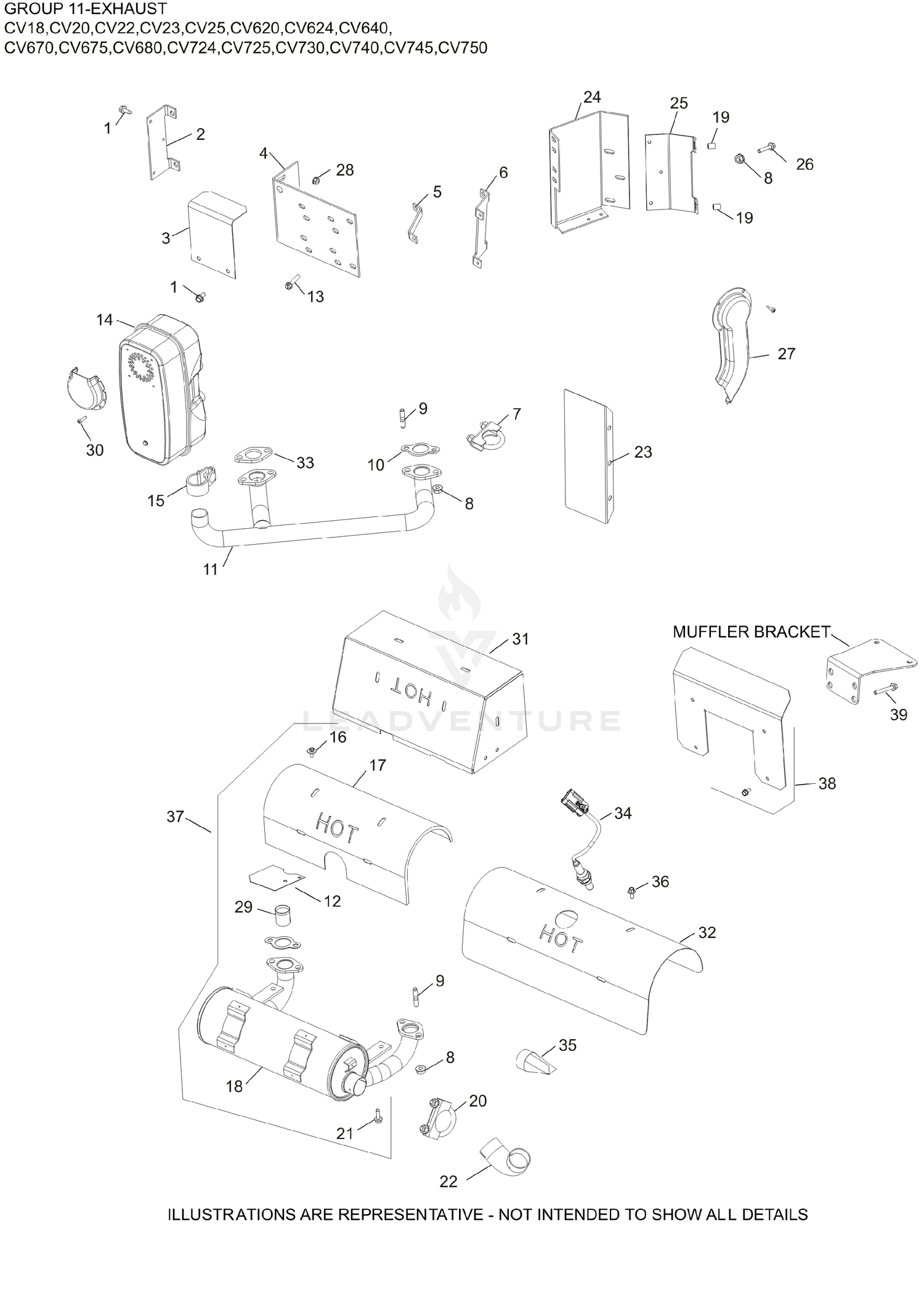 diagram