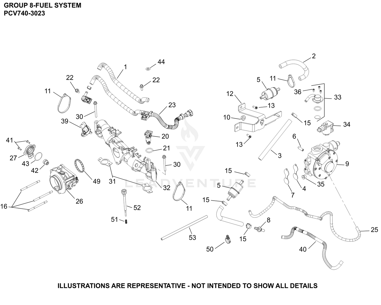 08 Fuel System