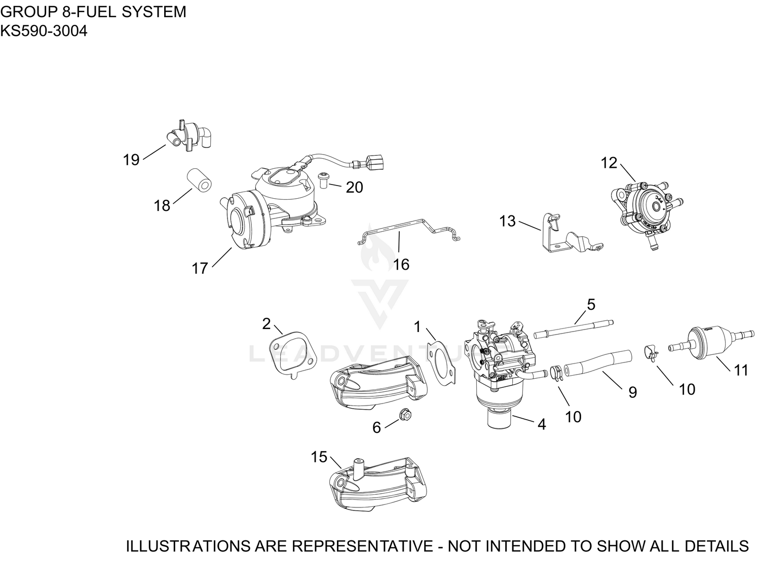 08 Fuel System