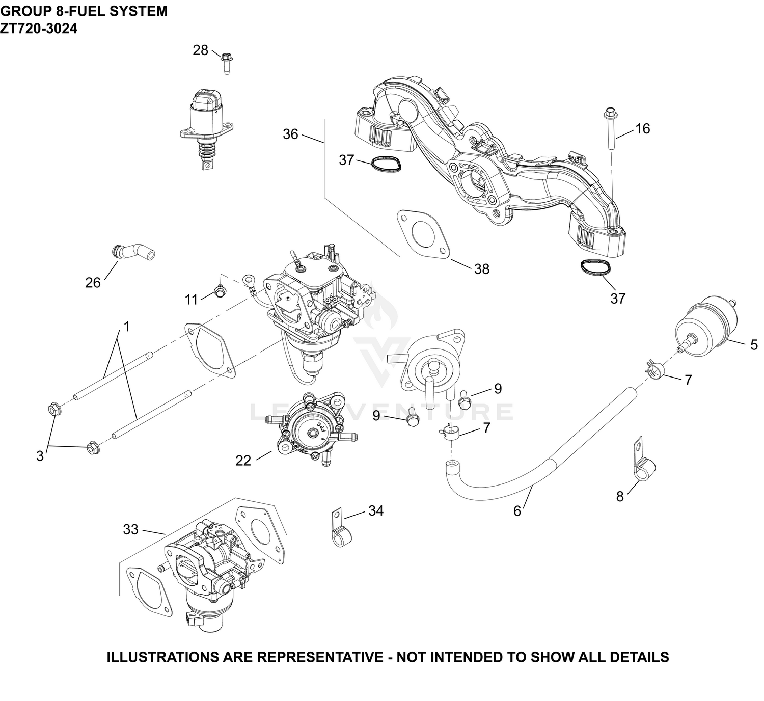 08 Fuel System