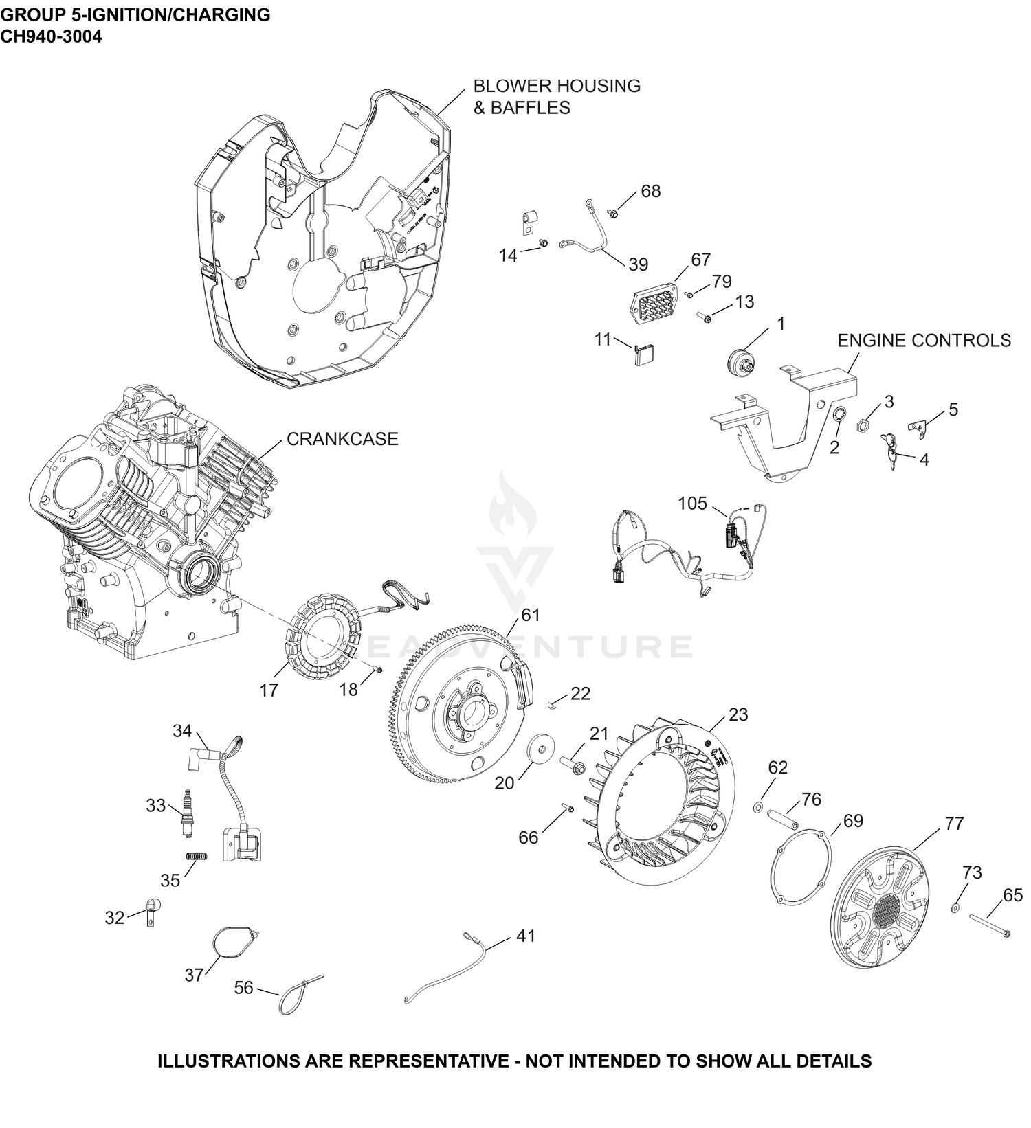 05 Ignition/Charging