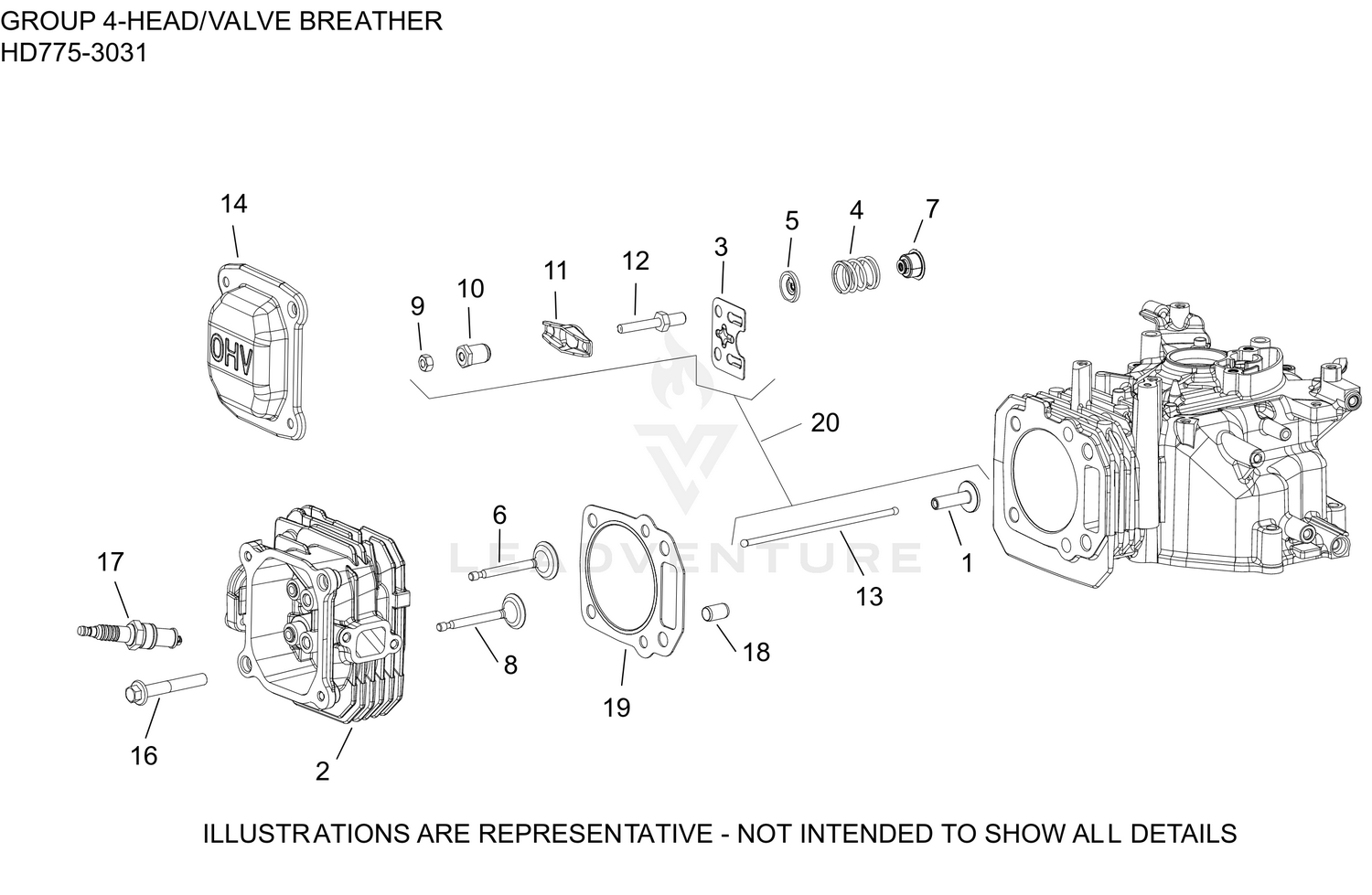 diagram