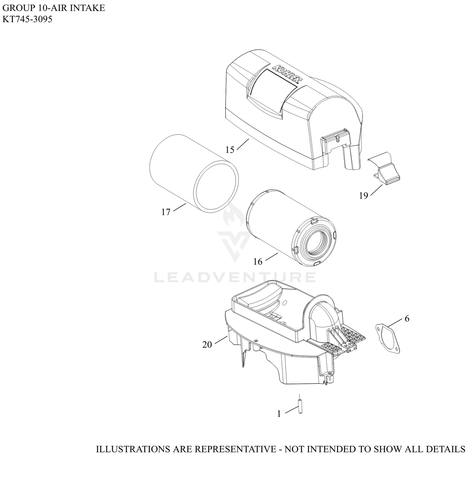 diagram