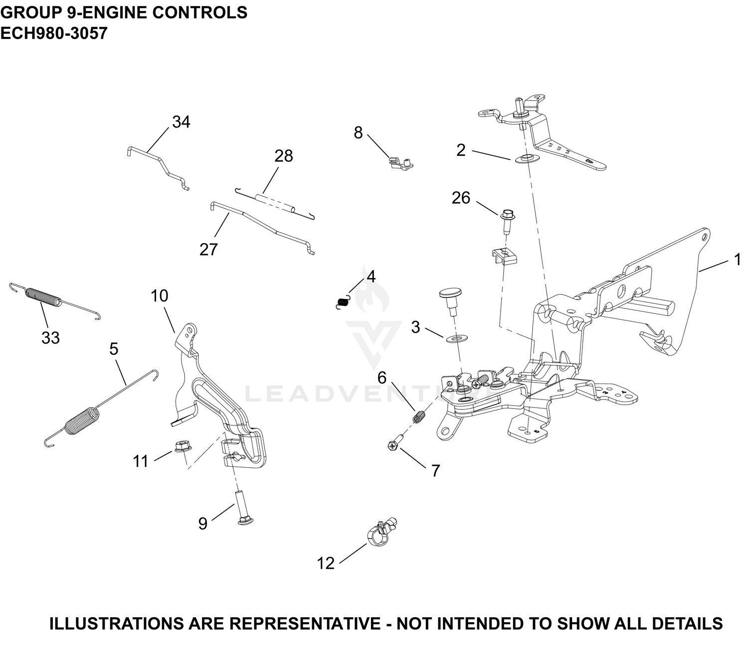 09 Engine Controls