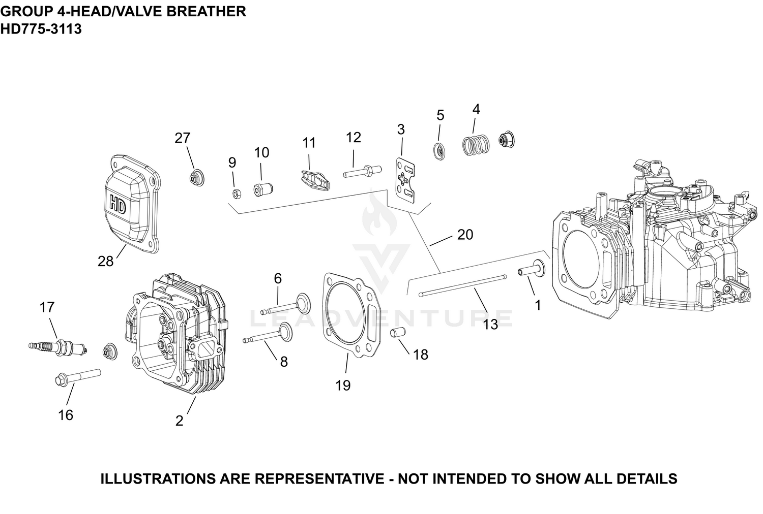 diagram
