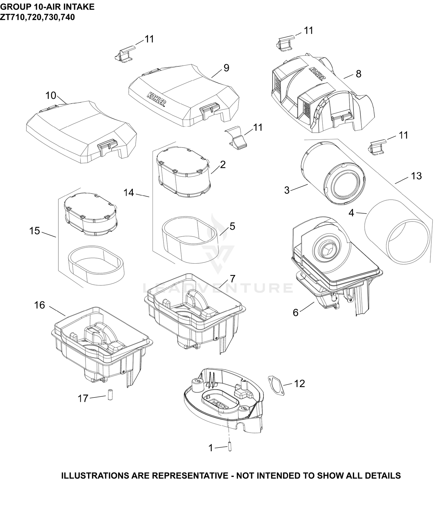 diagram