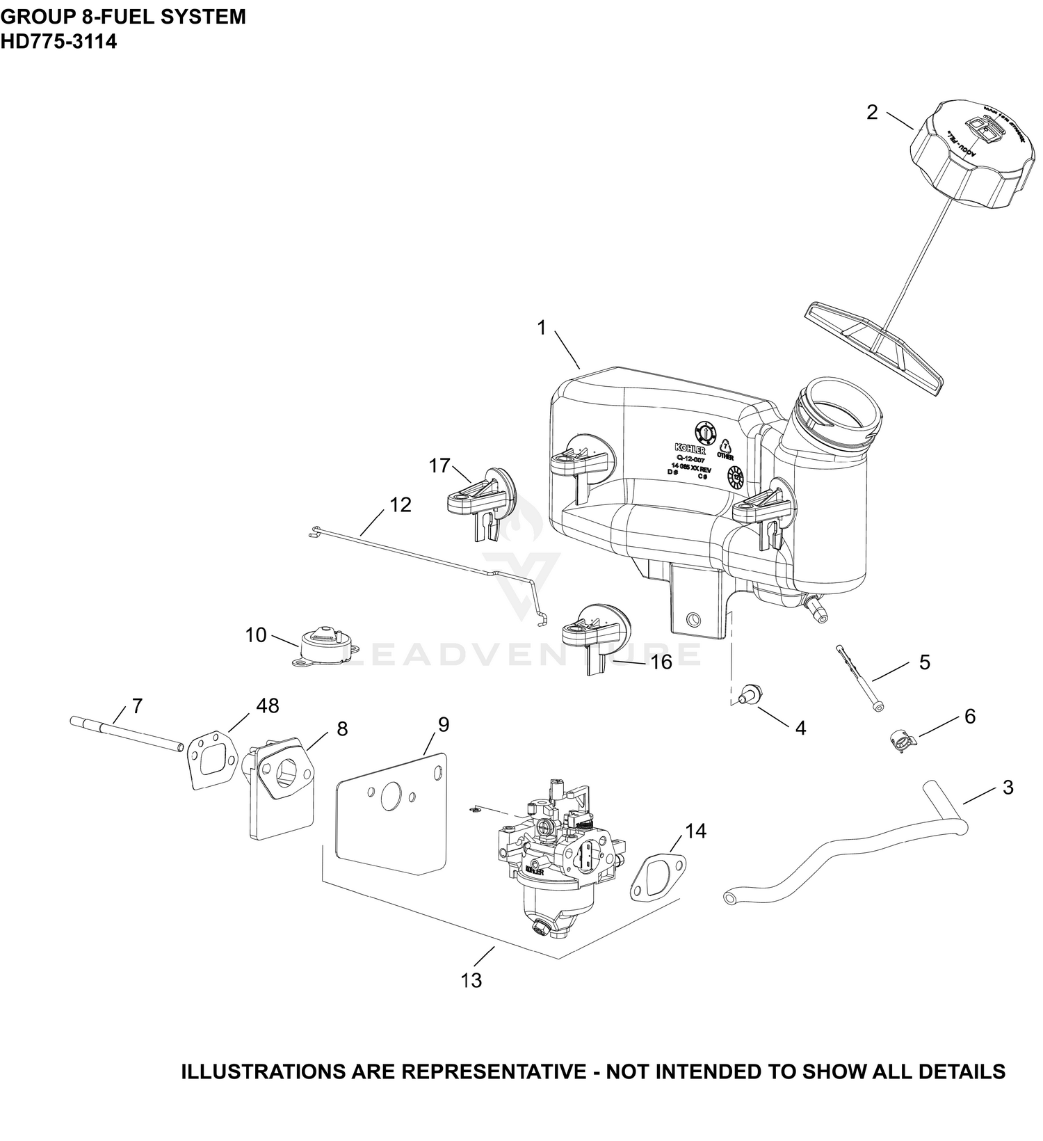 diagram