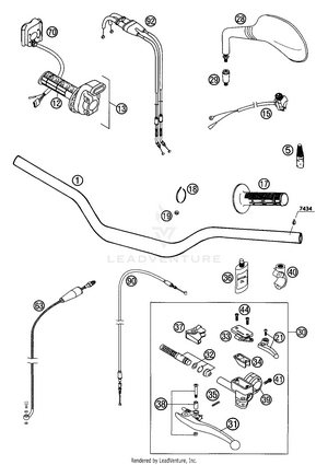 Handlebar, Controls Schematic