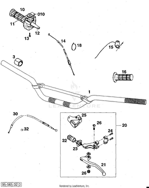 Handlebar, Controls Schematic
