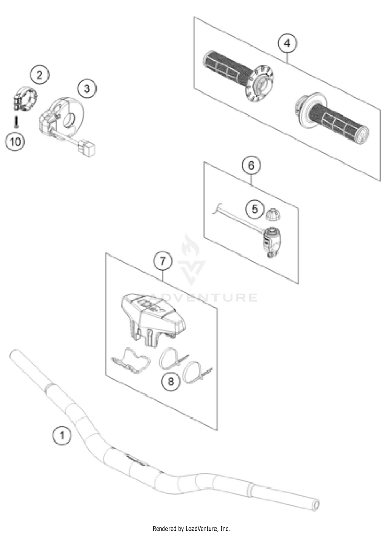 Handlebar, Controls Schematic