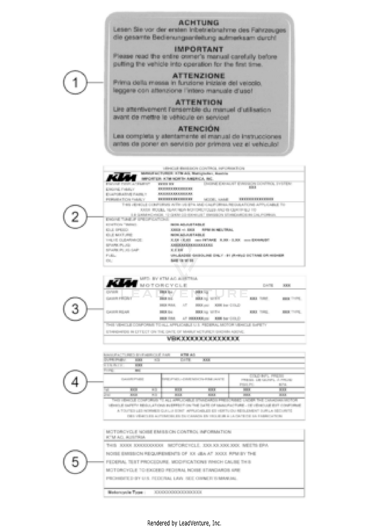 Technic Information Sticker 1290 SUPER ADVENTURE S, black US CHASSIS - 2022 Schematic