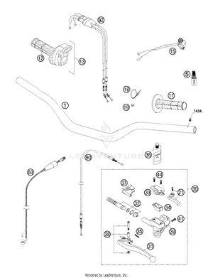 Handlebar, Controls Schematic
