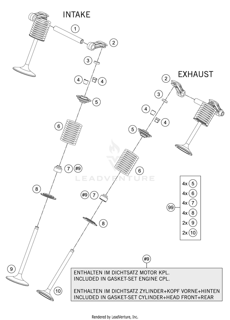 Valve Drive 1290 SUPER ADVENTURE R ENGINE - 2019 Schematic