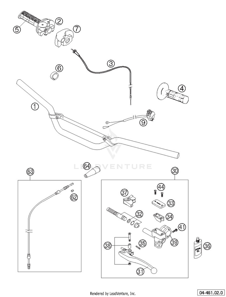Handlebar , Controls Schematic
