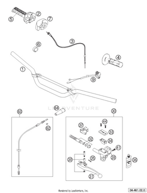 Handlebar , Controls Schematic