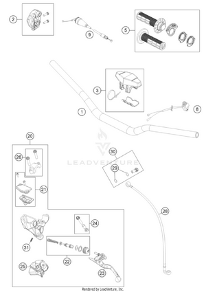 Handlebar, Controls Schematic