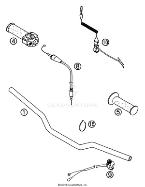 Handlebar, Controls Schematic