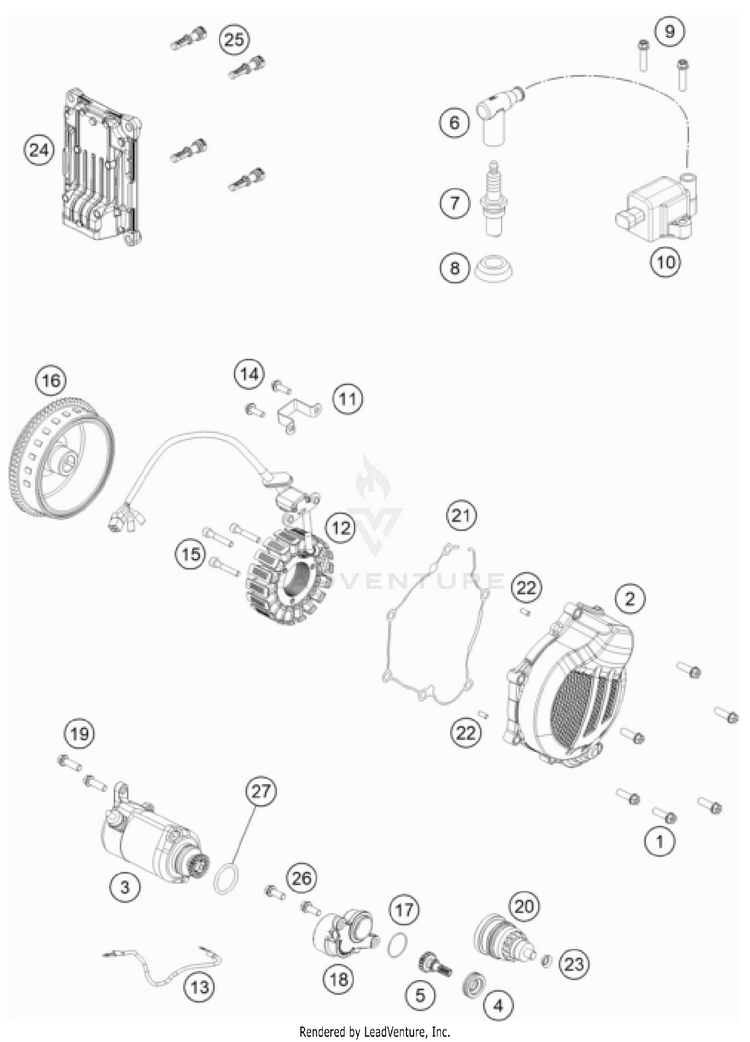 Ignition System 150 / EXC / XC-W Engine - 2022 Schematic