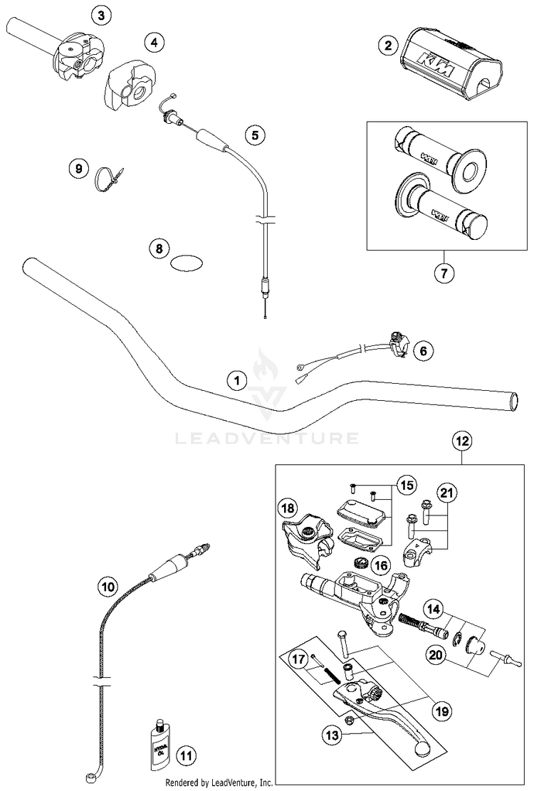 Handlebar, Controls 150 SX Chassis - 2016 Schematic