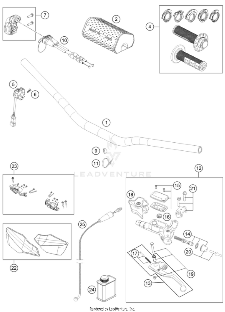 Handlebar, Controls 150 XC-W US CHASSIS - 2024 Schematic